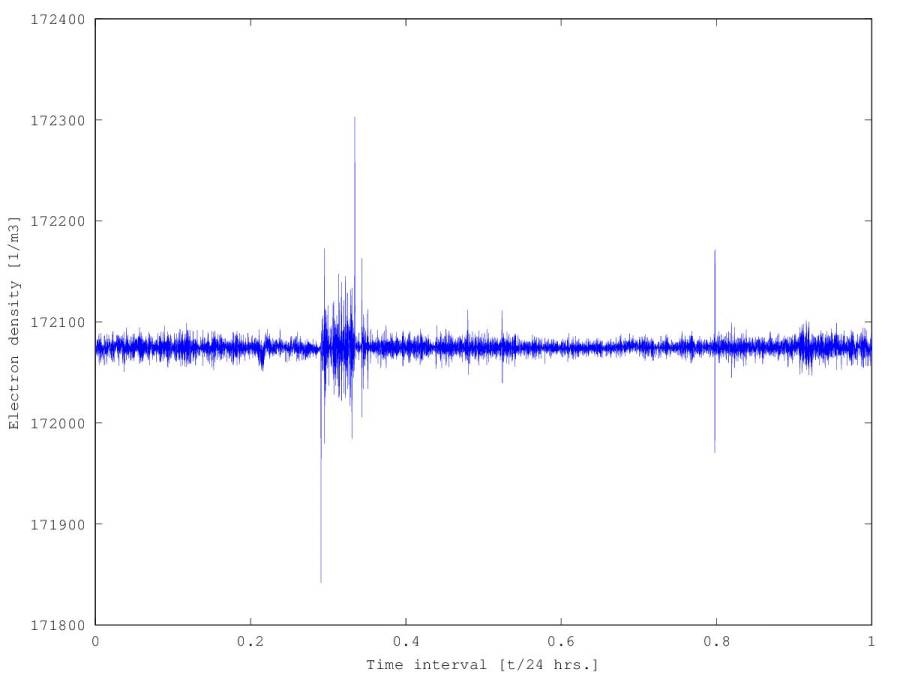 electron_density_date.jpg electron_density_date.jpg