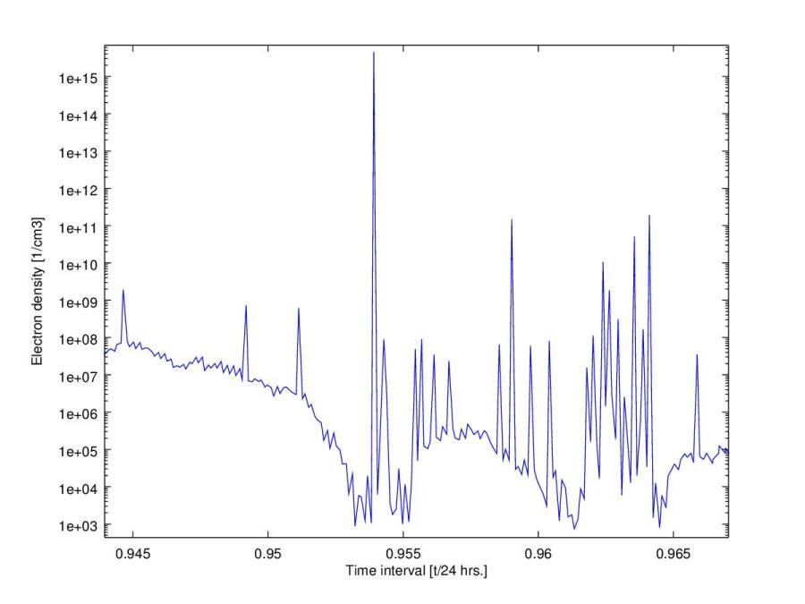 en060312016_electron_density.jpg en060312016_electron_density.jpg