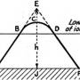 ionosphere-radio-transmission-qst-march-1940-5.jpg