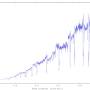 ray_burst_distance.jpg