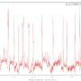 radiotelescope_date.jpg